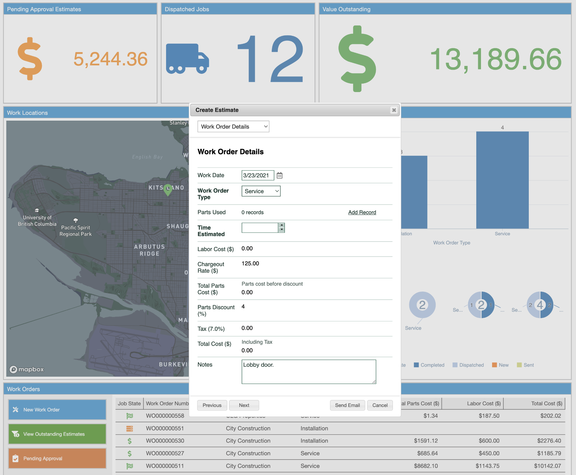 create dashboards to visualize and interact with live data