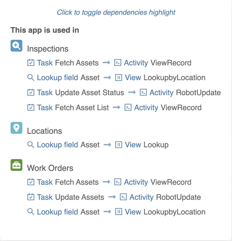 event-driven automation