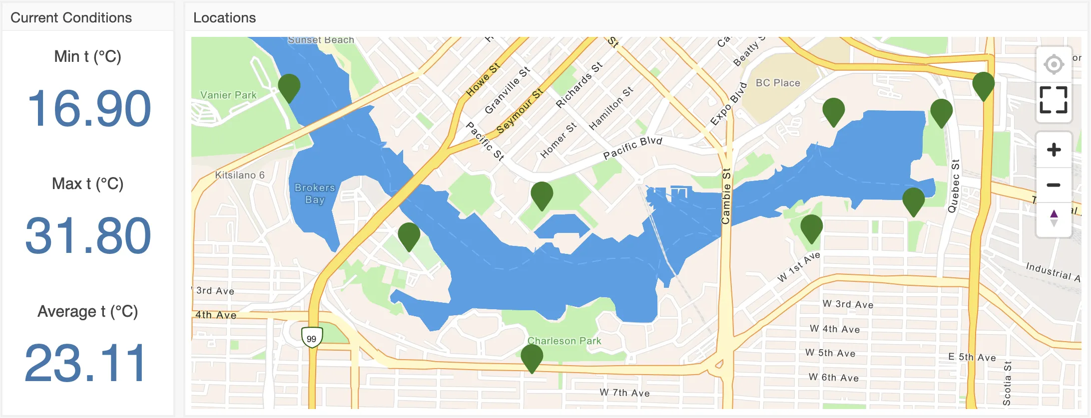 data from IoT sensors