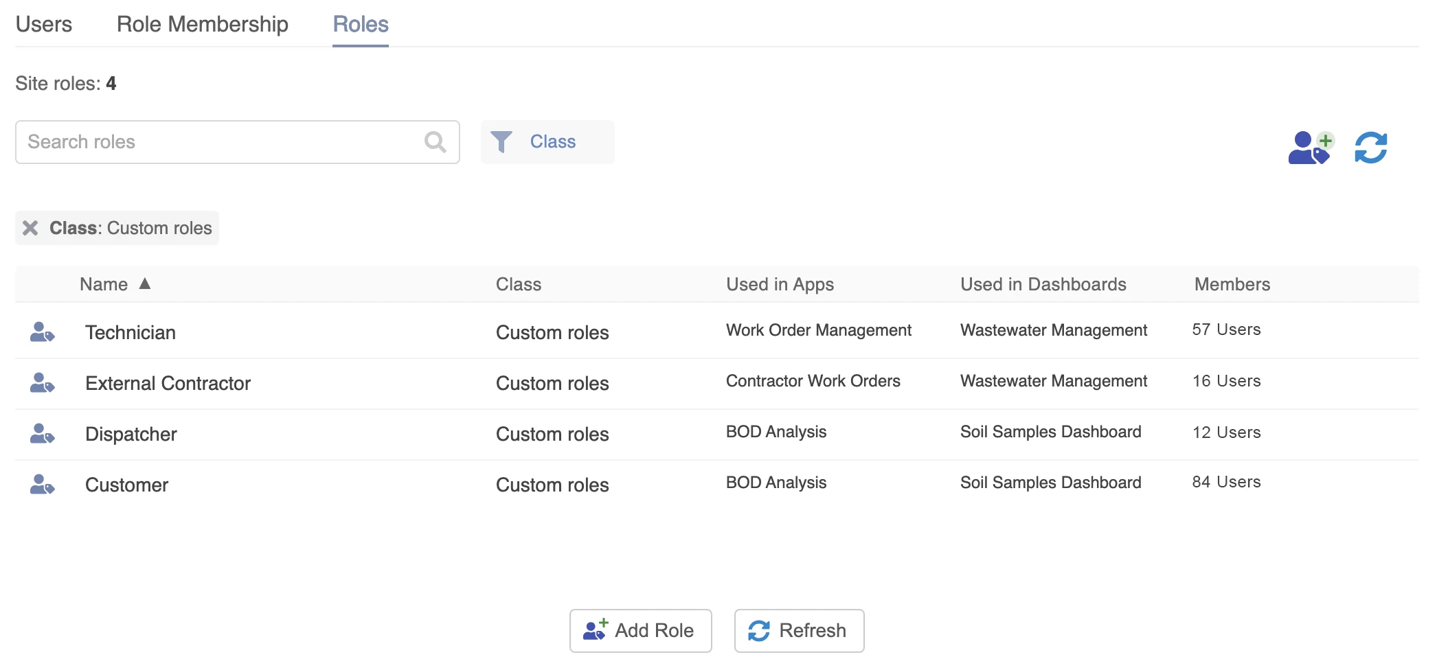 Granular permission system