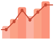 data visualization