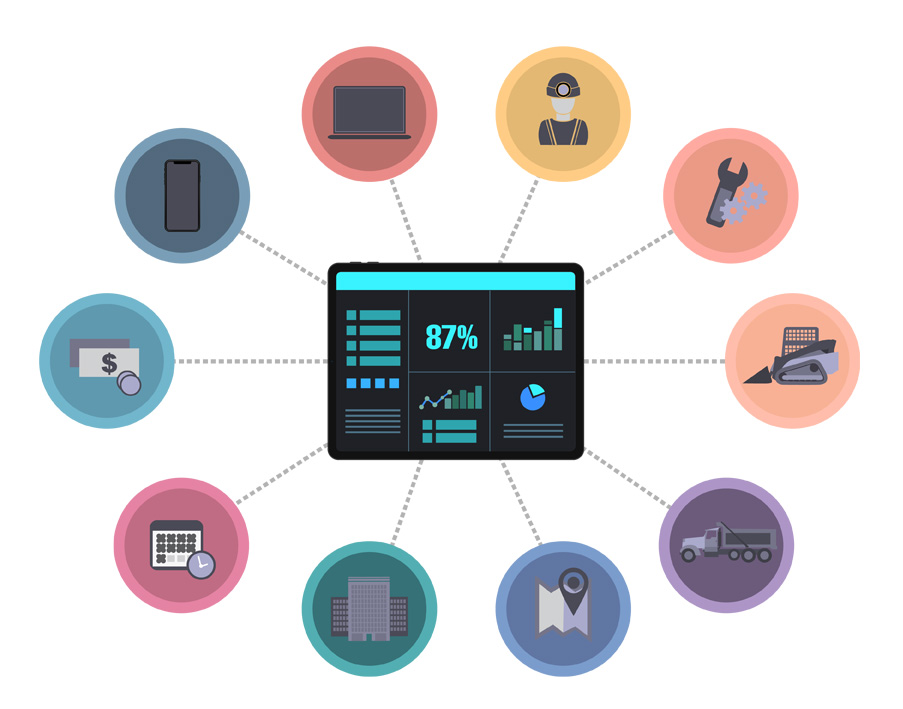 5 Tips for Launching a Successful Mobile Asset Management System