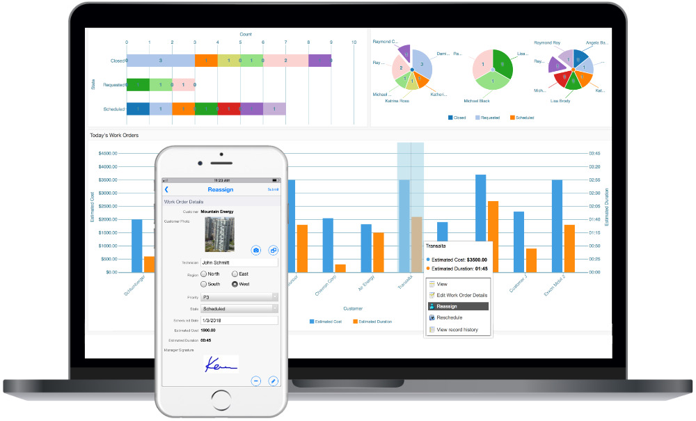 Digital Transformation with No-Code Applications