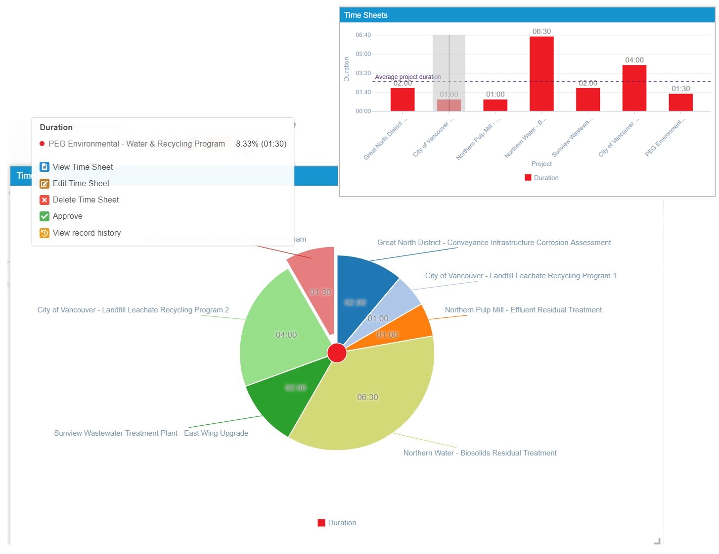Flowfinity -