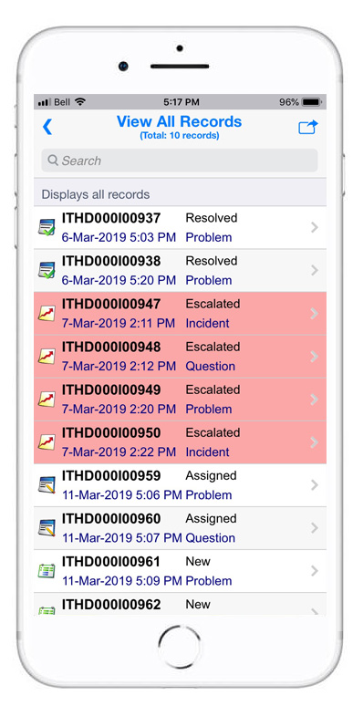 Flowfinity - Escalations increase priority