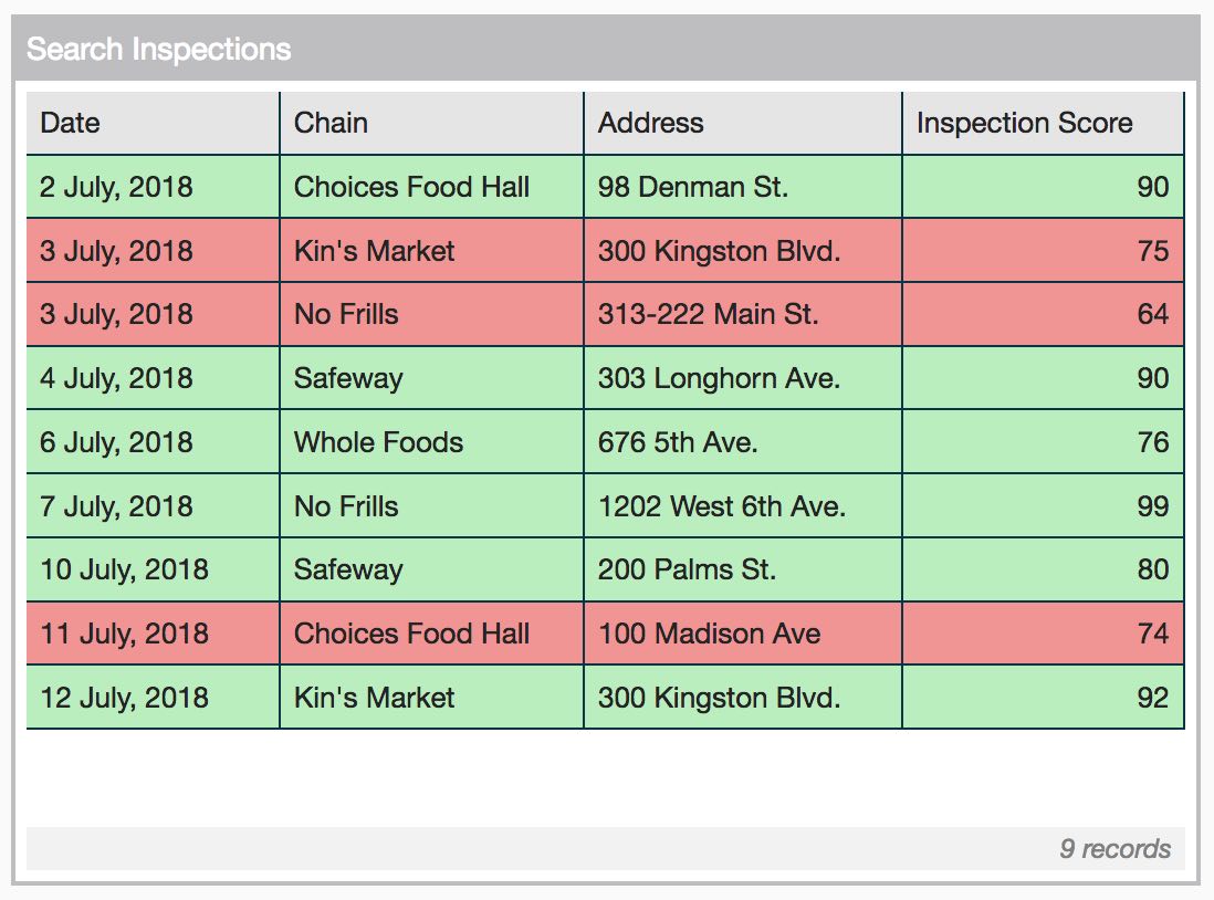 Flowfinity - Search for Records Created Within a Date Range