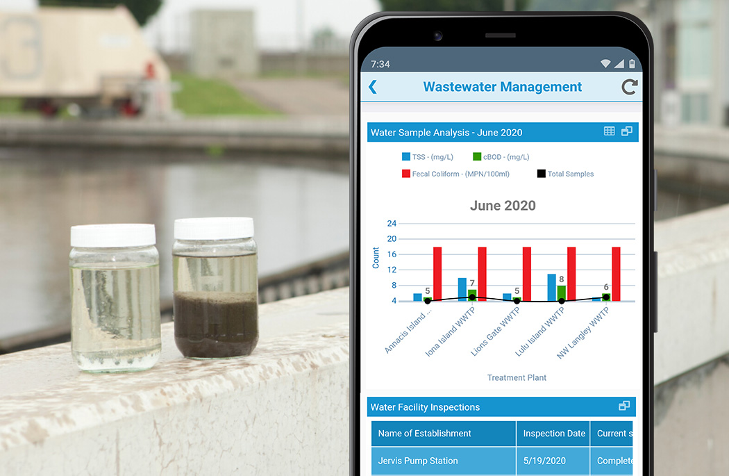 Wastewater tank with samples