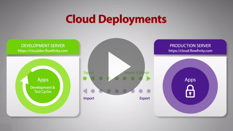 Cloud Dev and Dev Servers