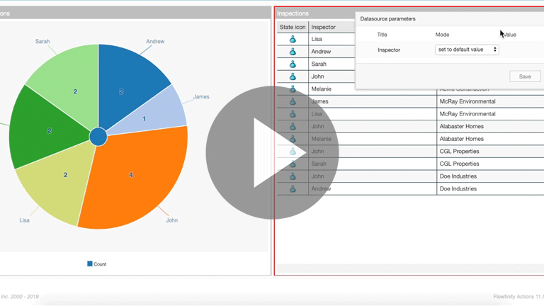 Link Widgets Through Parameters